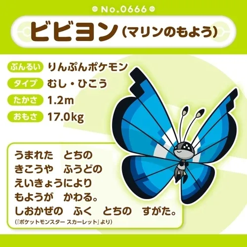 Official Pokemon Vivillon Plush, Marine Pattern Stuffed Animal - Image 2