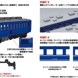 Tomytec Tomix N Gauge 12 Series Gunma Railway Model Set 98788