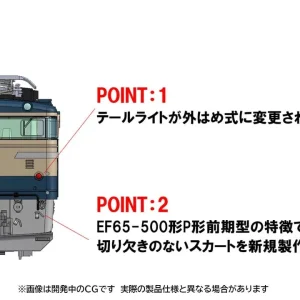 Tomytec Tomix N Gauge EF65 500 Series 501 Electric Locomotive Model 7116