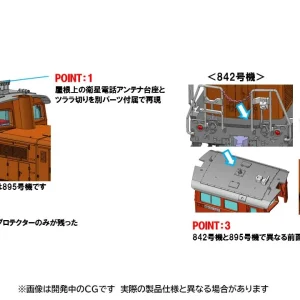 Tomytec Tomix N Gauge Jr DD51 800 Gunma Railway Model Diesel Locomotive Set